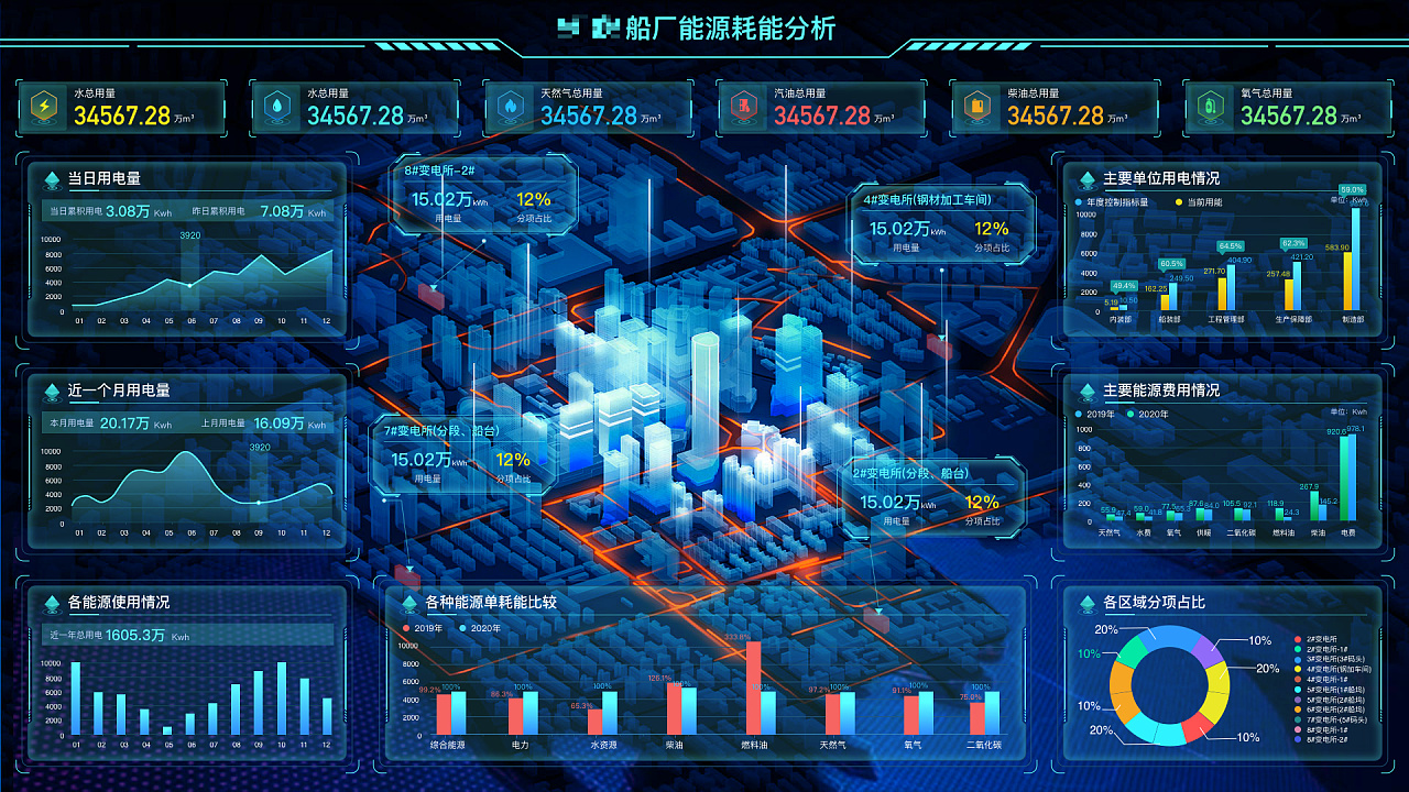 电气工程知识